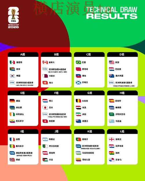 新手必看：世界杯投注平台推荐平台排行详解 + FIFA World Cup 2026